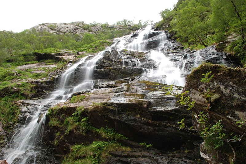 The Best Places to Photograph in Scotland