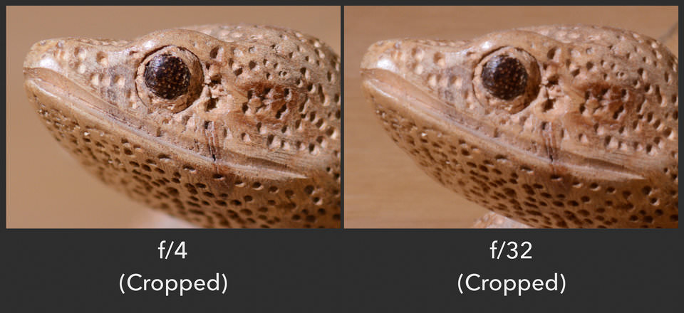 Cropped f-4 versus f-32 sharpness due to diffraction