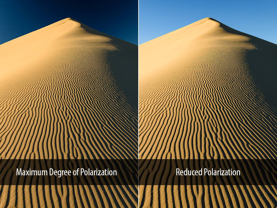 Maximum vs Reduced Polarization