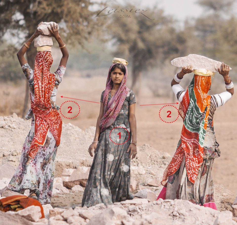 Rajasthan, India