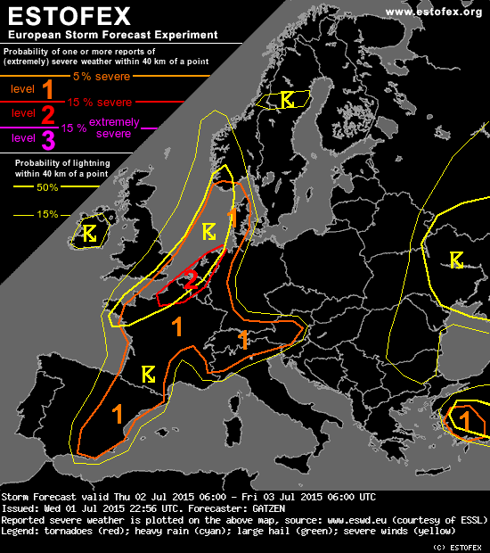 Estofex Forecast