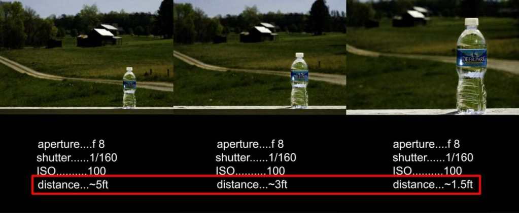 a series of images showing how the DoF get shallower as you decrease the distance between camera and the subject.