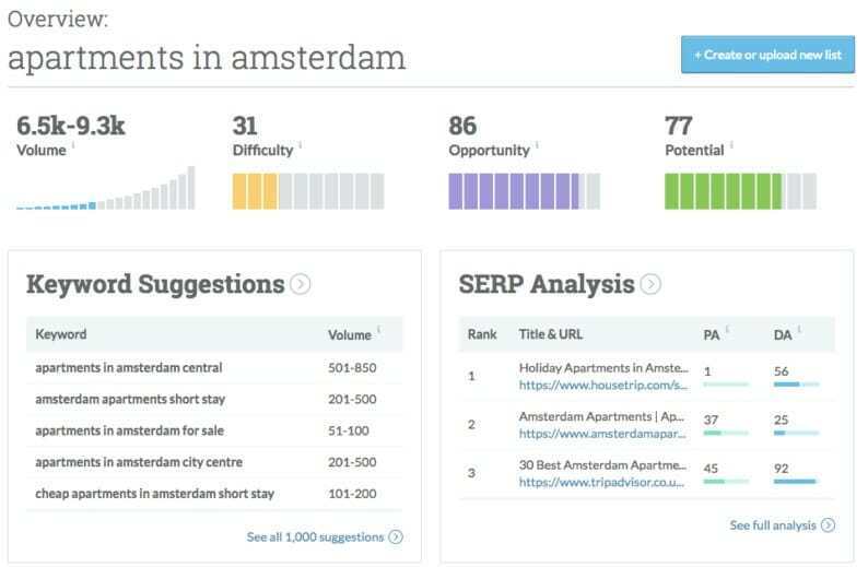 A screenshot of the keyword research tool from MoZ.