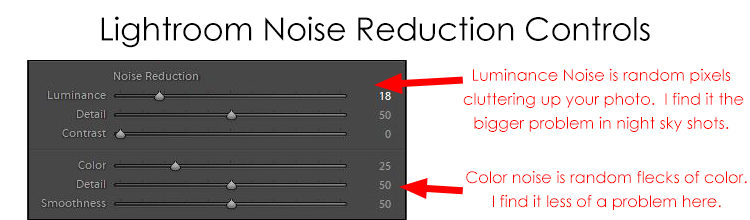 lightroom noise reduction settings for milky way processing