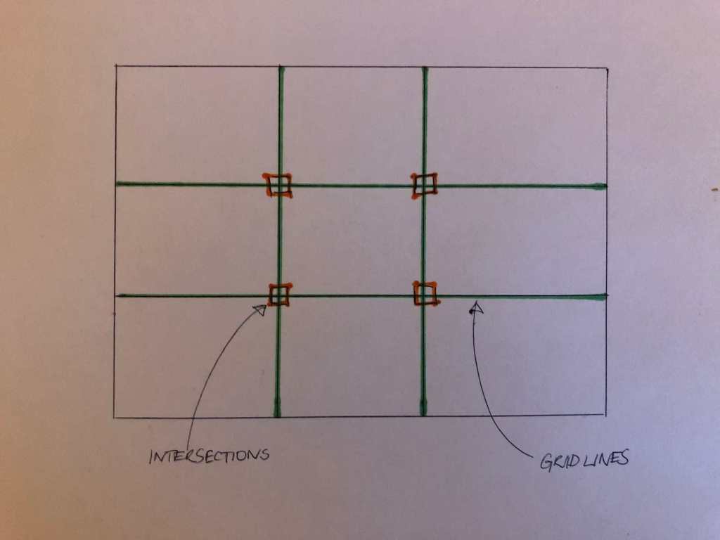 rule of thirds grid