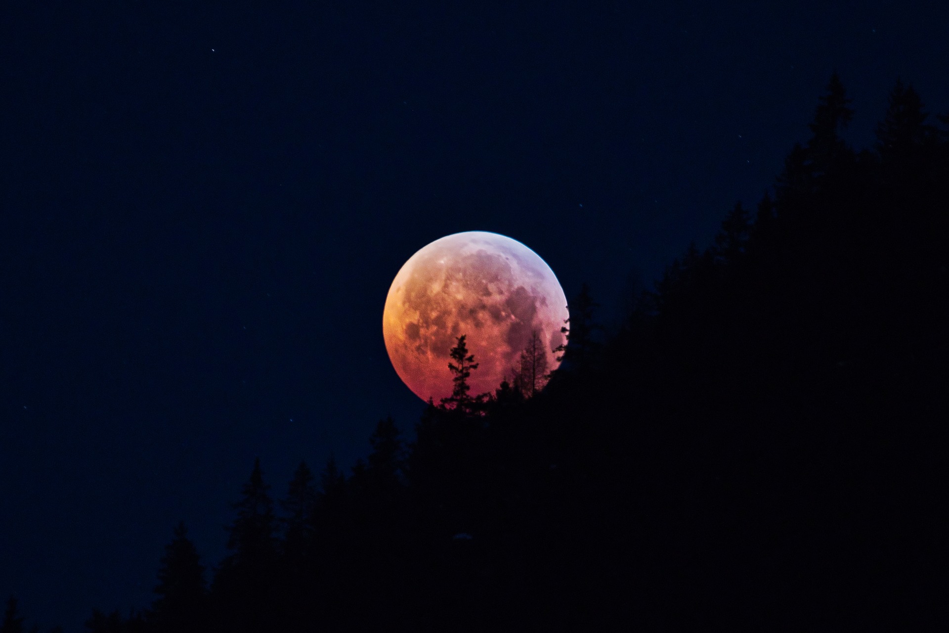 How to Photograph a Lunar Eclipse