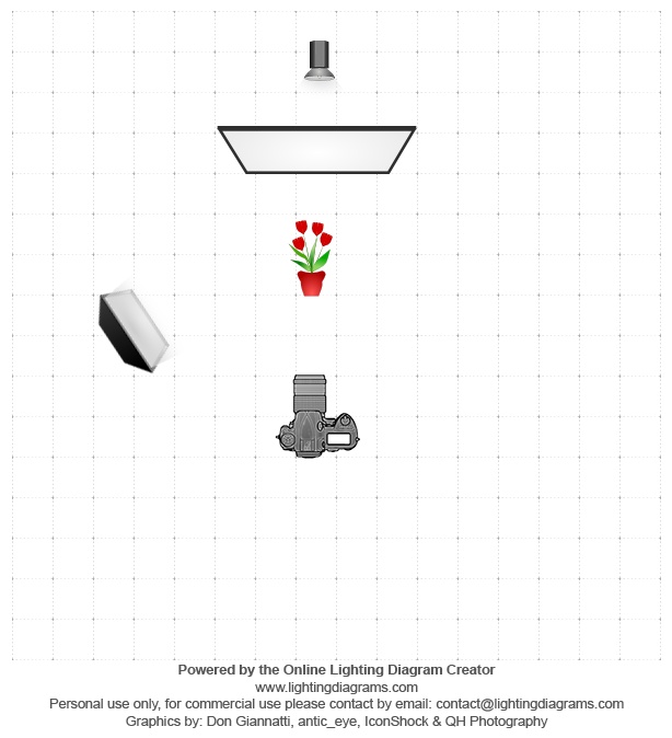 4 lighting-diagram-