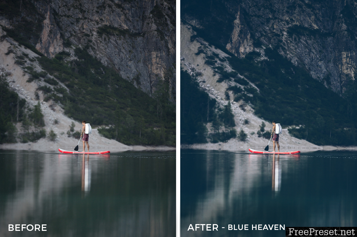 Aaron Brimhall Euro Lightroom Presets