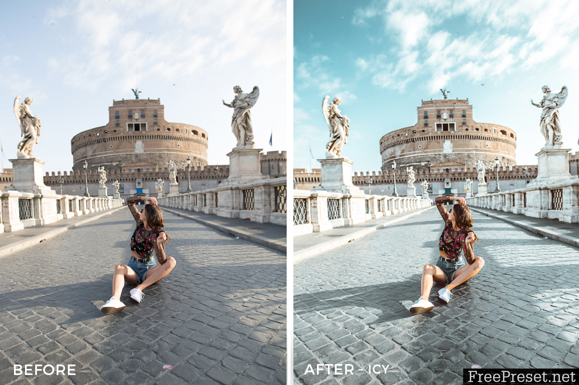 Aaron Brimhall Euro Lightroom Presets