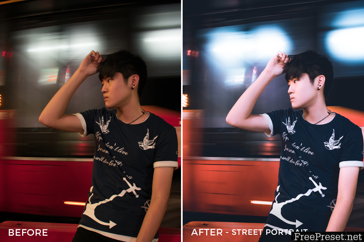 Arvin Febry Lightroom Presets