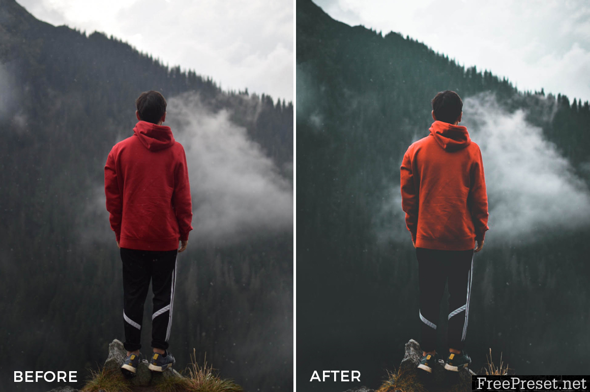 Cezar Iftime Lightroom Presets