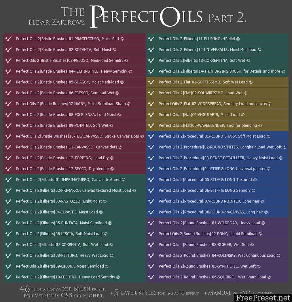 Cubebrush – The Perfect Oils. Part 2 – 46 Mixer Brushes