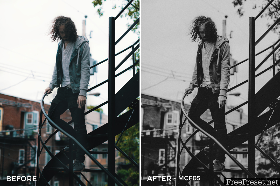 Max Creative Films Lightroom Presets