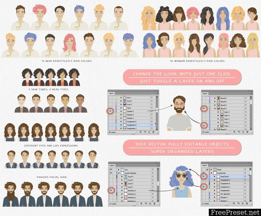 Custom Character Creation Kit AXD3Y2 - AI, JPG, EPS, PNG, PDF