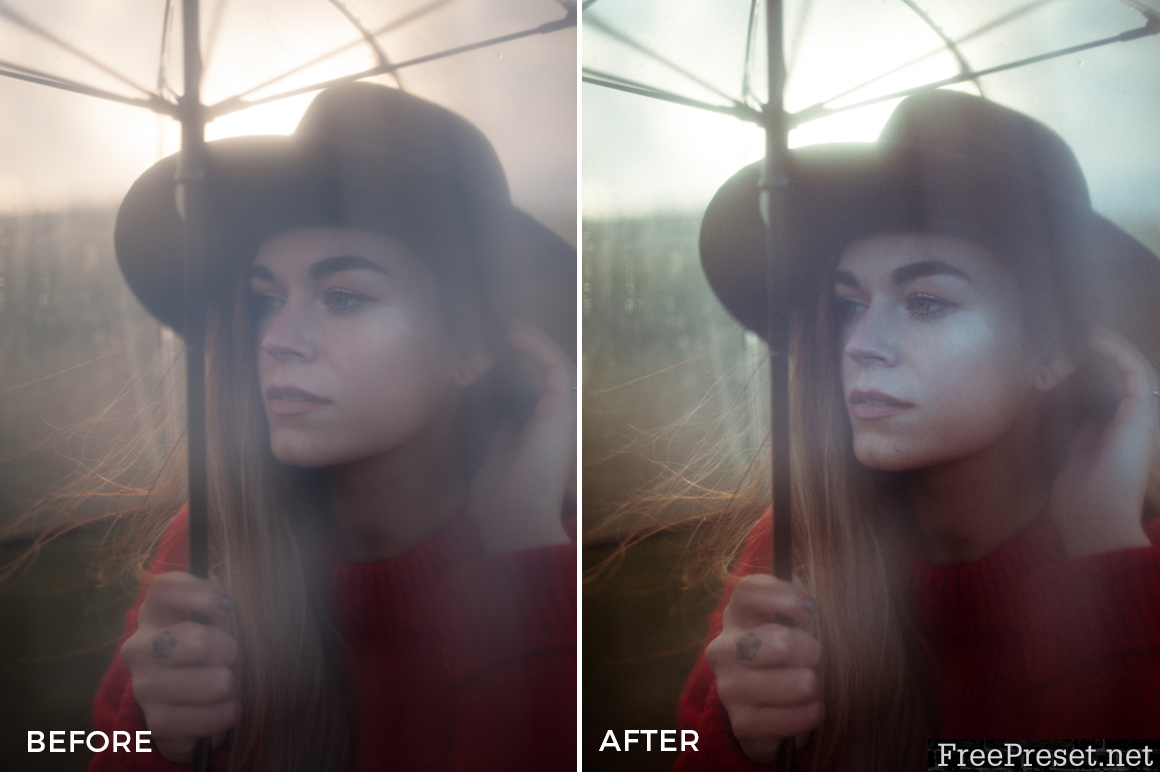 Jon Taylor Sweet Lightroom Presets