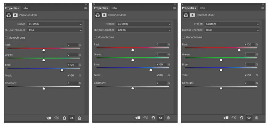 A screenshot of the Adobe Photoshop channel mixer