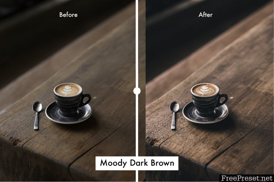 7 Moody Lightroom Preset For Cafe Photography