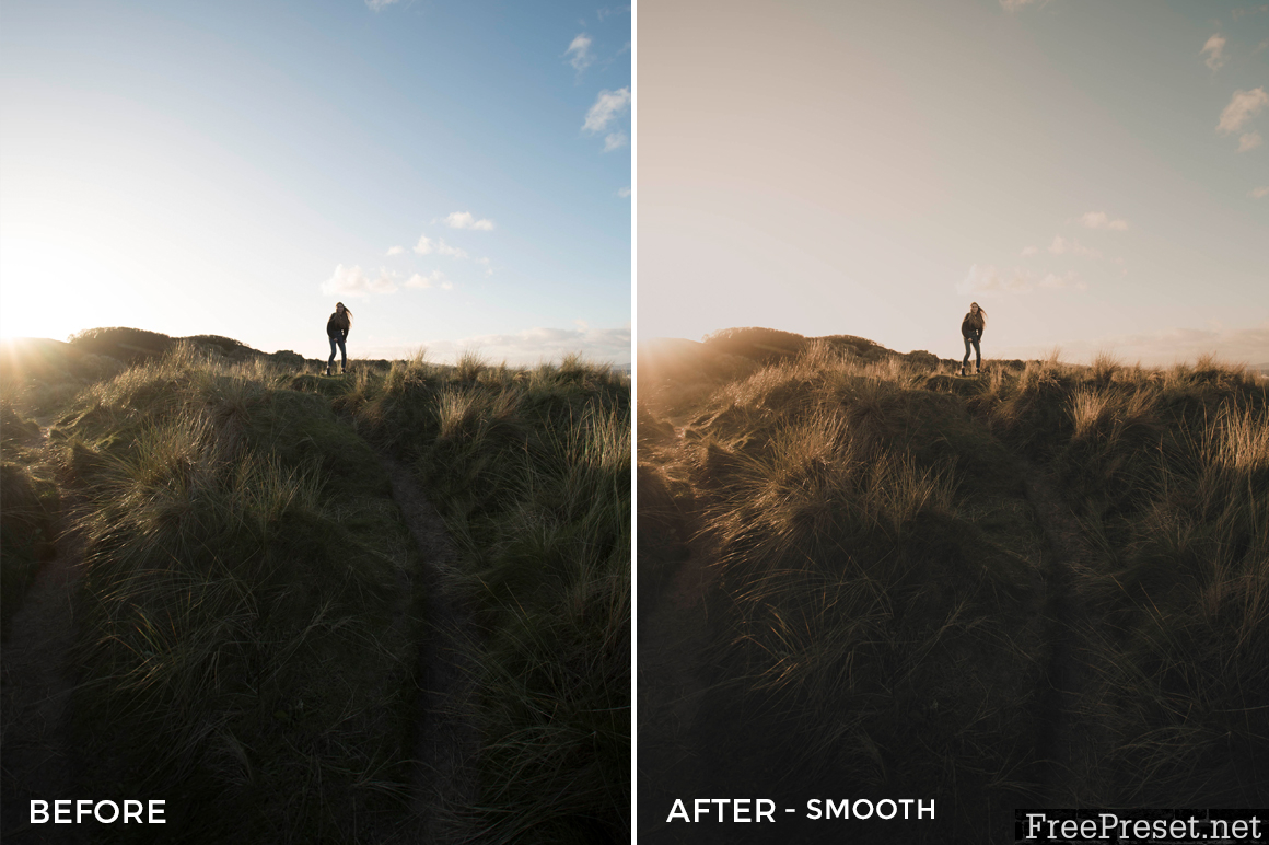 David Kennedy Lightroom Presets