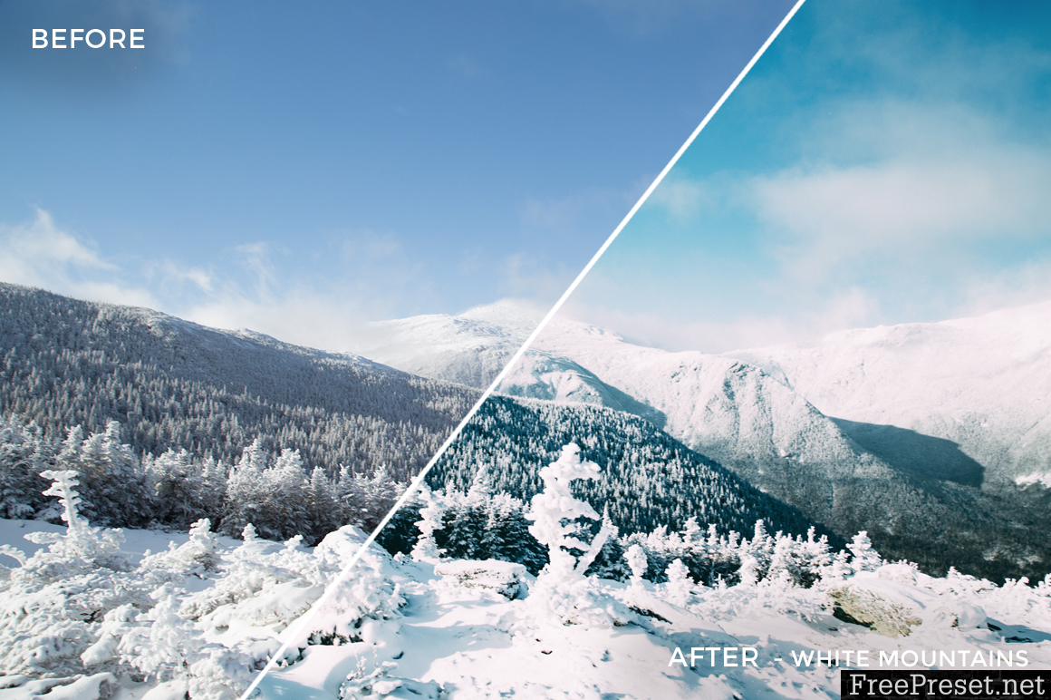 Kal Visuals Landscape Lightroom Presets I