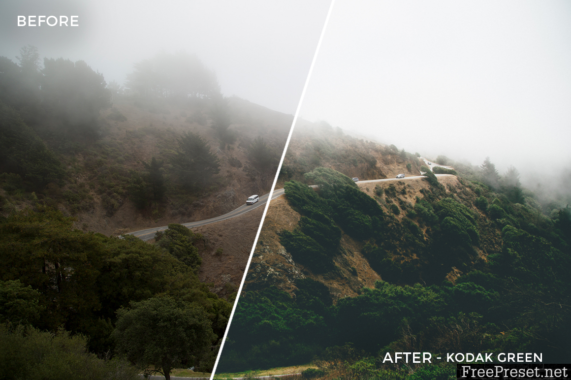 Kal Visuals Landscape Lightroom Presets I