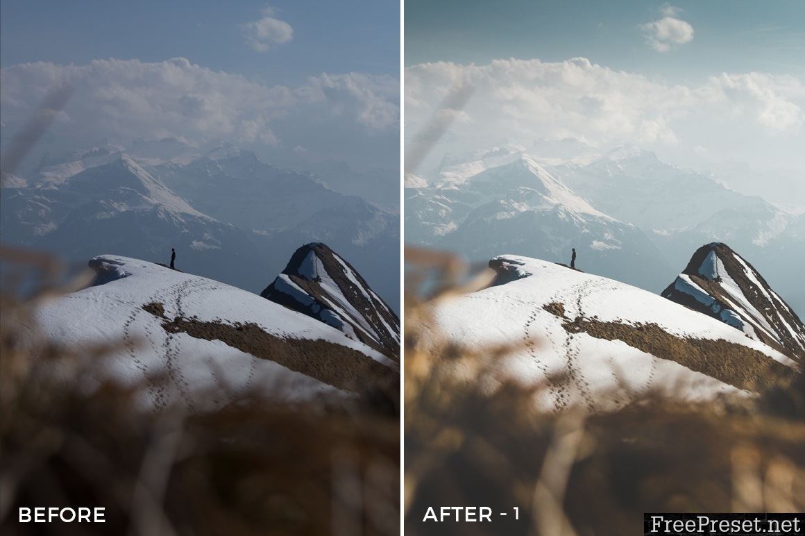 Lorenz Weisse Lightroom Presets