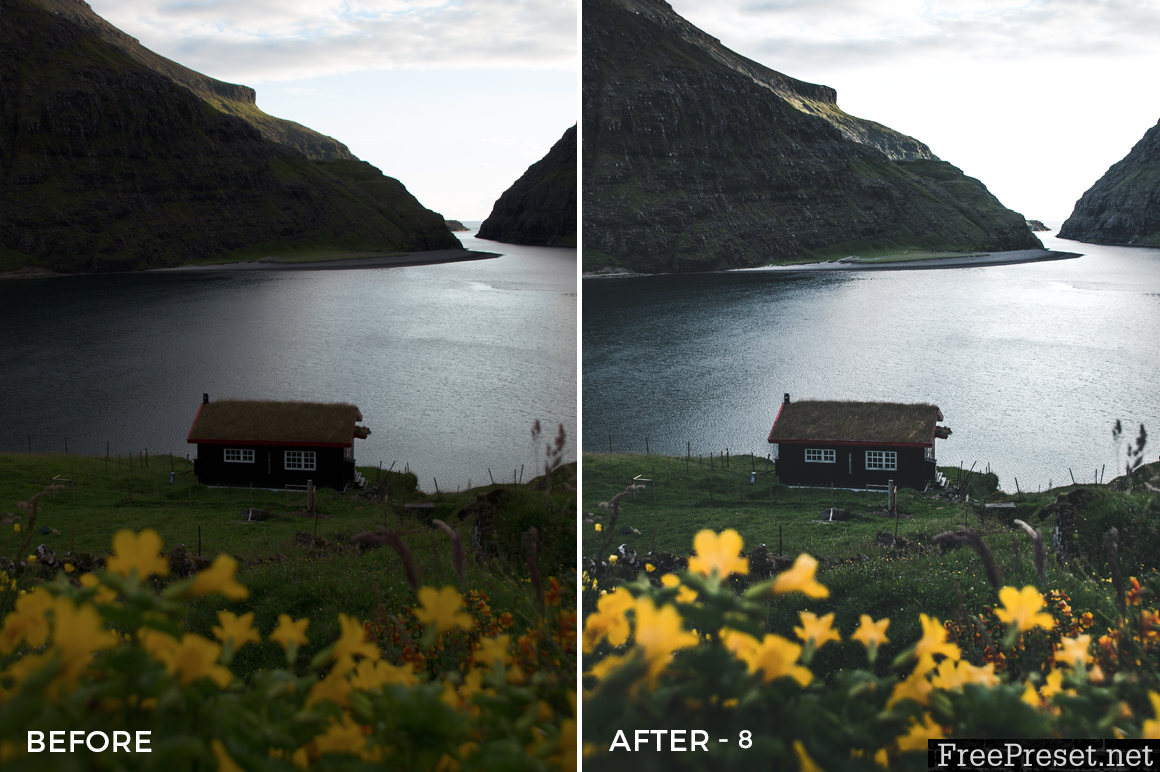 Lorenz Weisse Lightroom Presets