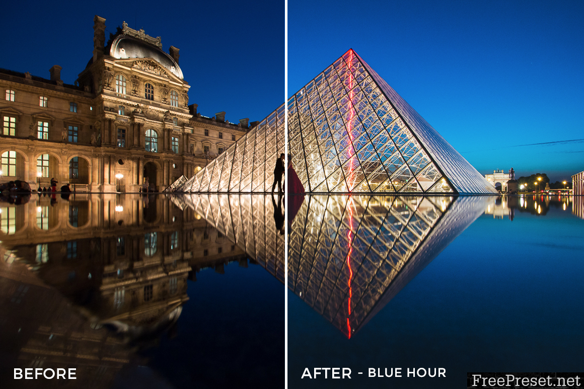 Olivier Wong Lightroom Presets