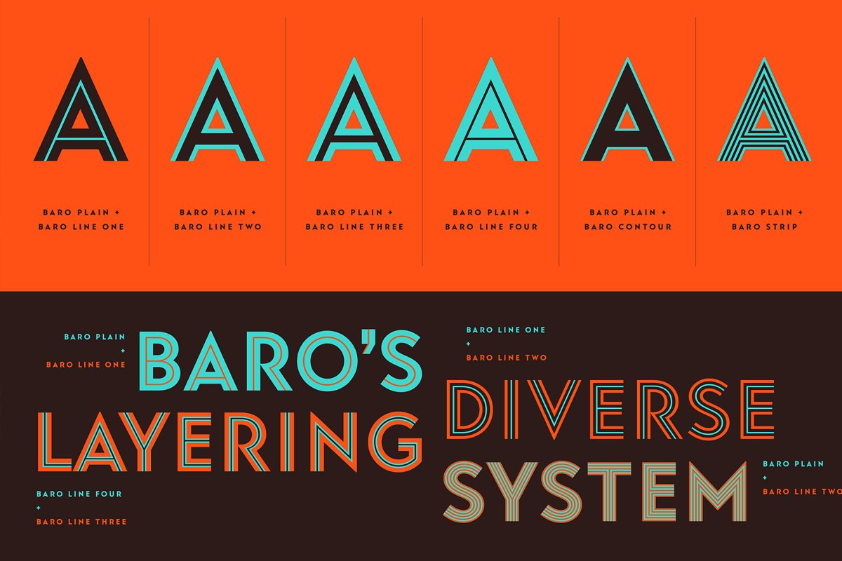 Baro Font Family 2653236