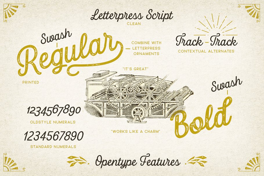 Letterpress Studio (Bundle) 1510355