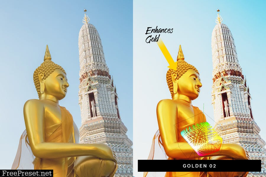 50 Bangkok Lightroom Presets & LUTs