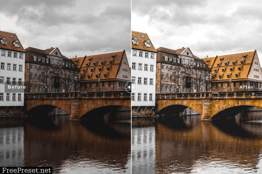 Nuremberg Mobile & Desktop Lightroom Presets