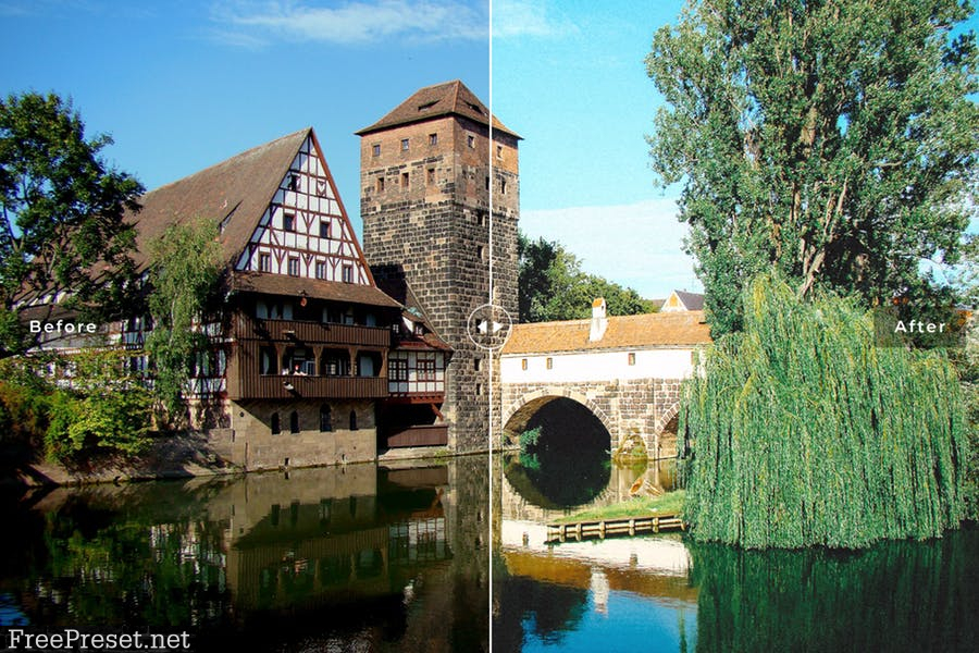 Nuremberg Mobile & Desktop Lightroom Presets