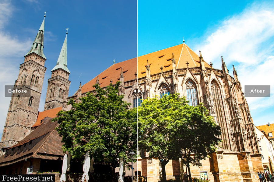 Nuremberg Mobile & Desktop Lightroom Presets