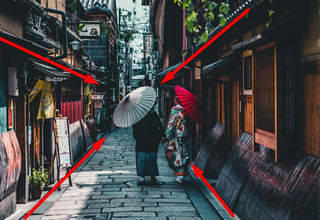 A travel photography shot of people in tradition Japanese Kimono walking down an old Japanese street