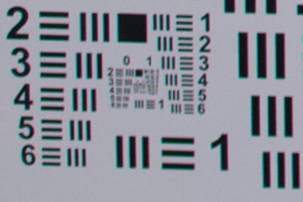 High levels of lateral chromatic aberration with magenta/cyan color fringing