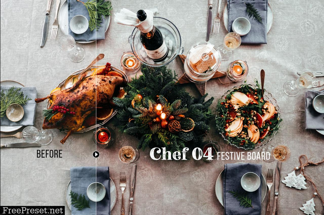 Chef - 50 Food Presets for Lightroom & Photoshop 25551048