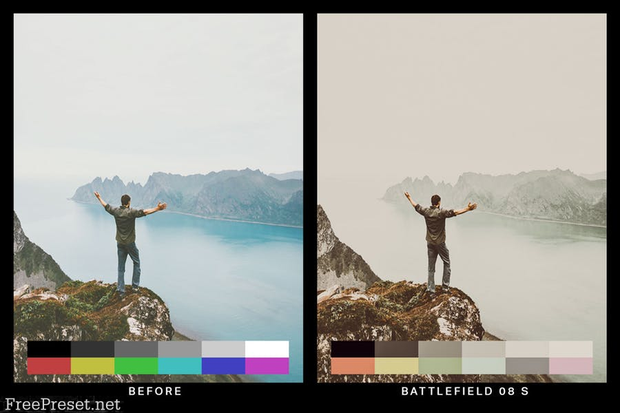 50 Desolated Cinematic Lightroom Presets and LUTs