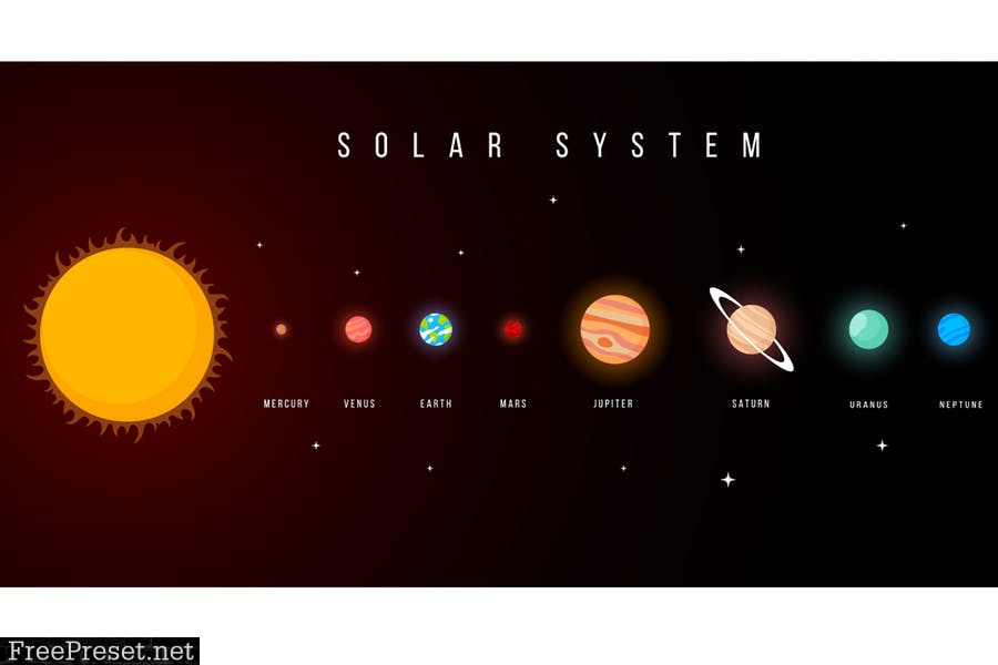 Solar system patterns set 8E7WMFU