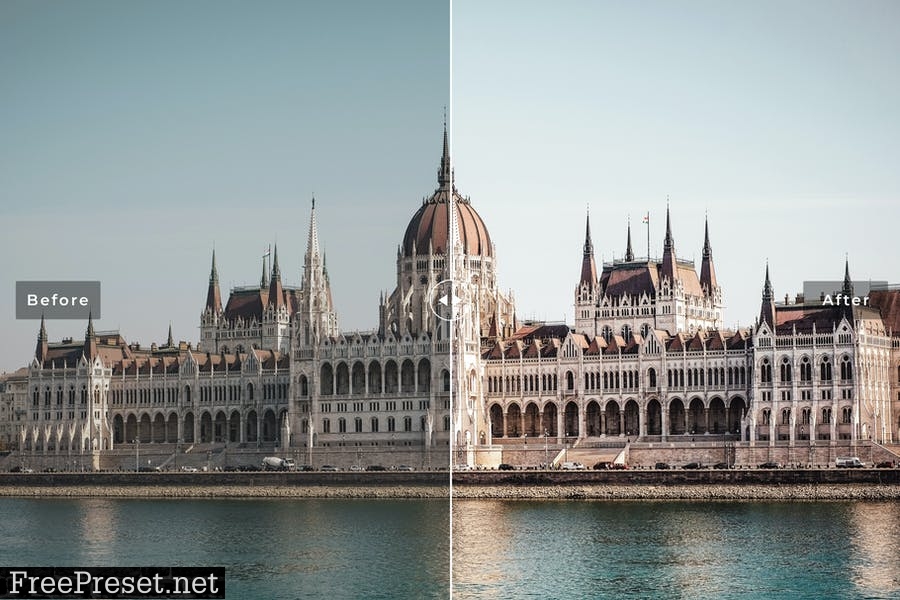 Budapest Mobile & Desktop Lightroom Presets