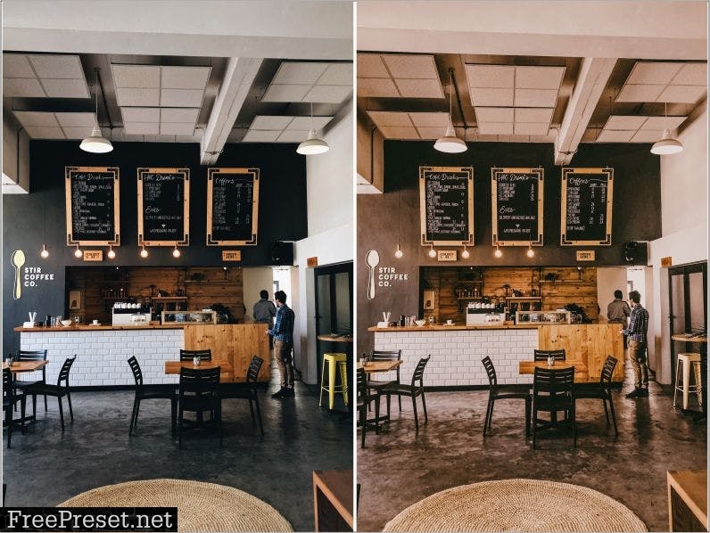 Coffee Shop Lightroom Presets