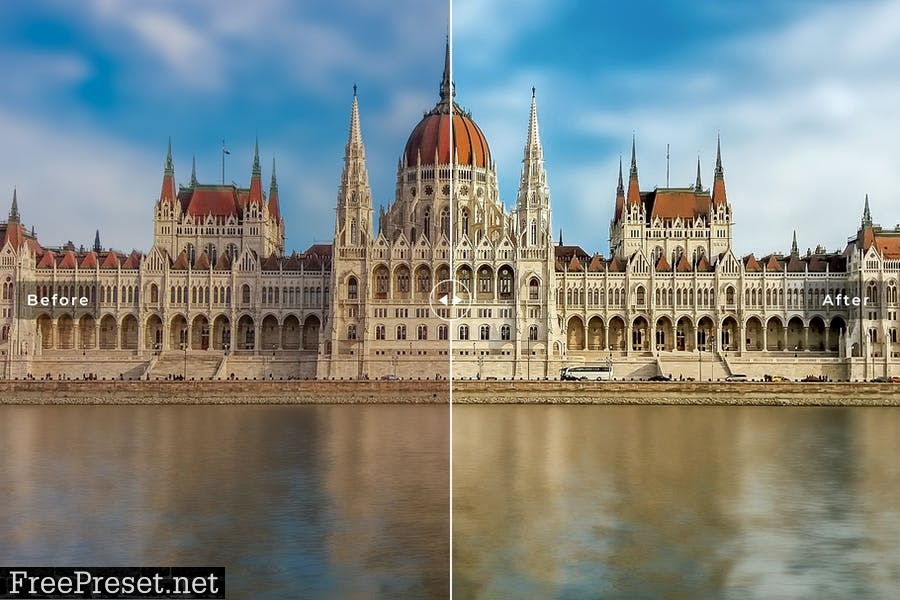 Hungary Mobile & Desktop Lightroom Presets