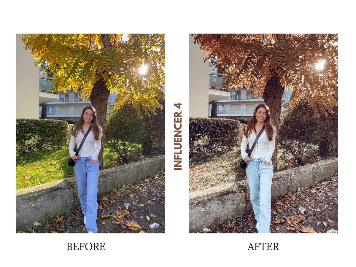 Influencer Mobile Lightroom Presets 5518539