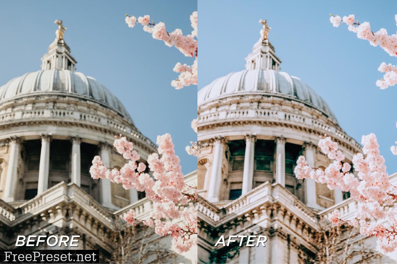 5 London Lightroom Presets 5699030