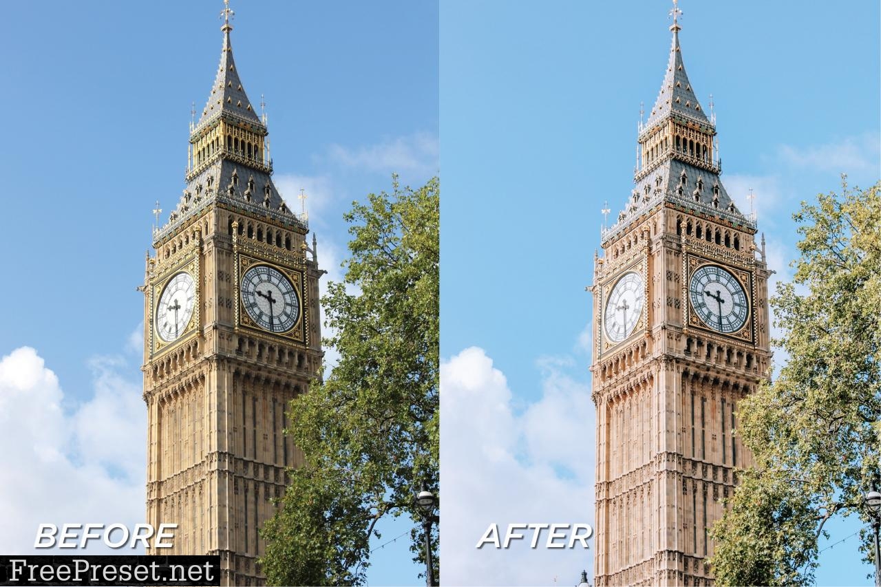 5 London Lightroom Presets 5699030