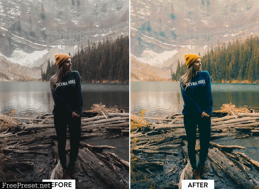 10 Cine Look Lightroom Presets