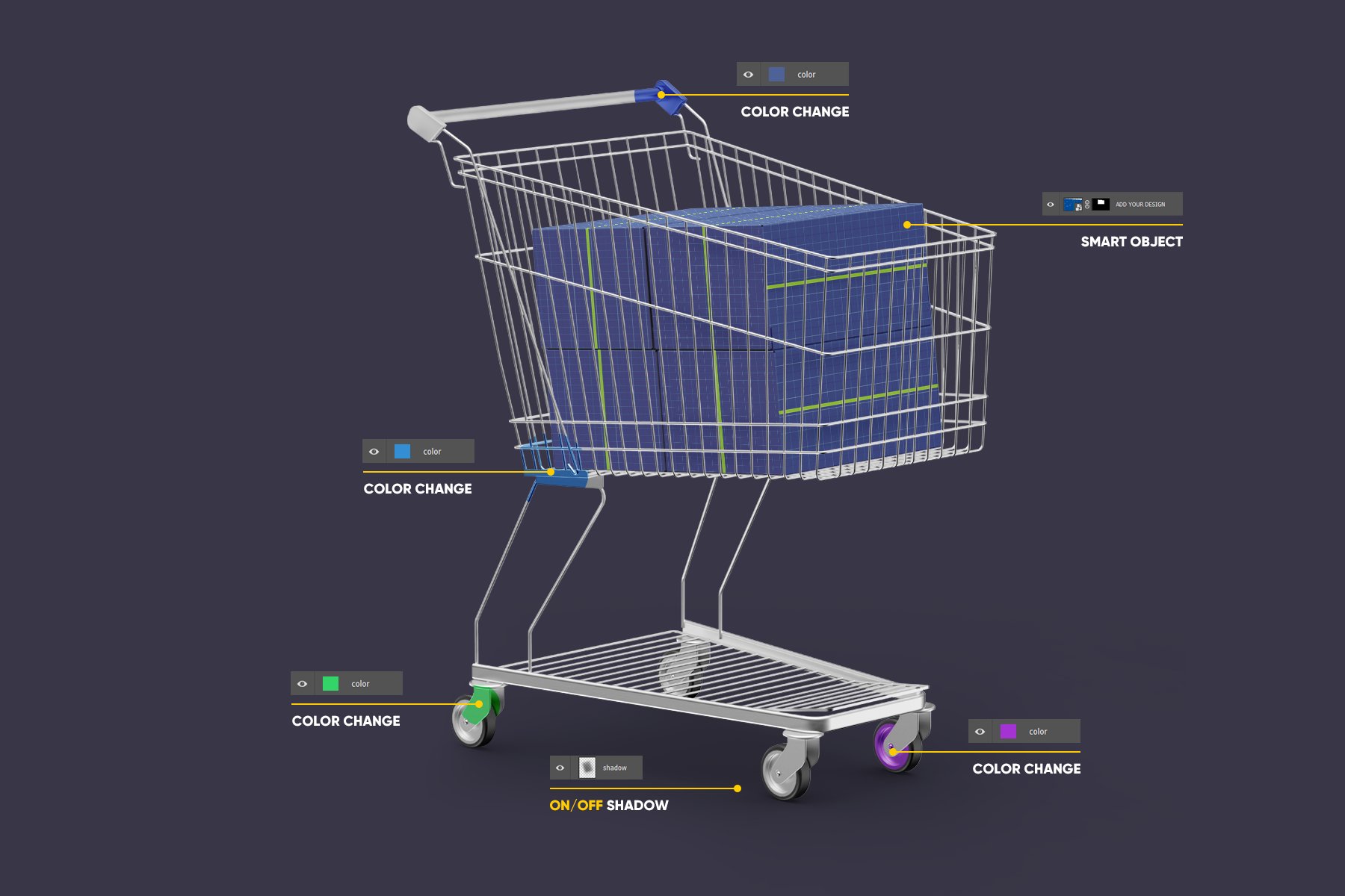 Shopping Cart With Boxes Mockup 5604548