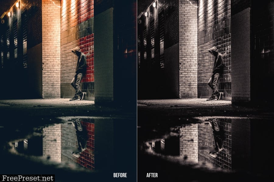 Dark Alley Mobile and Desktop Lightroom Presets