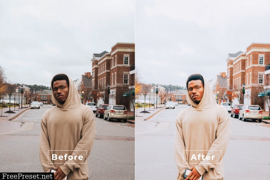 Keyuri Desktop and Mobile Lightroom Preset