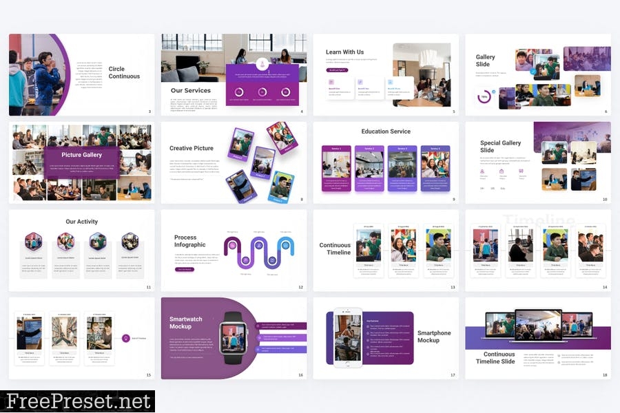 Activation Education PowerPoint Template GFMXXPZ