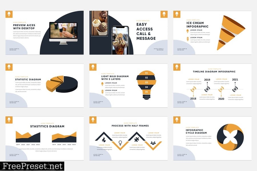 Aices - Ice Cream & Food Powerpoint Template A7MLUKX